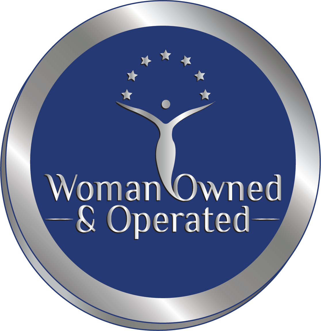Women Owned and Operated